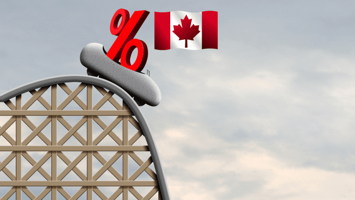 canada inflation rate​